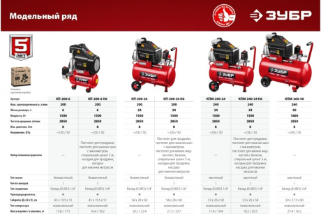 Купить Компрессор КП-200-24 Зубр 24л  1500Вт фото №10