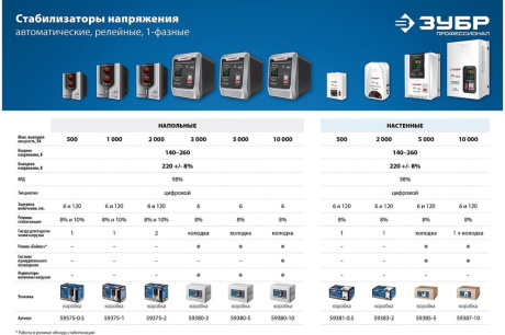 Купить Стабилизатор АС 5000 Зубр 59380-5 фото №11