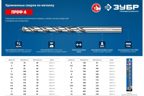 Купить ЗУБР ПРОФ-А 1 5х70 мм   Удлиненное сверло по металлу  сталь Р6М5  класс А фото №4