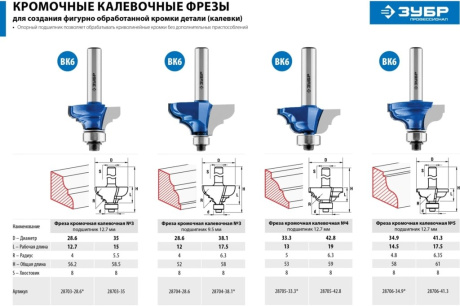 Купить Фреза 28705-42.8 -42 8х19мм кромочная калевочная Зубр фото №7